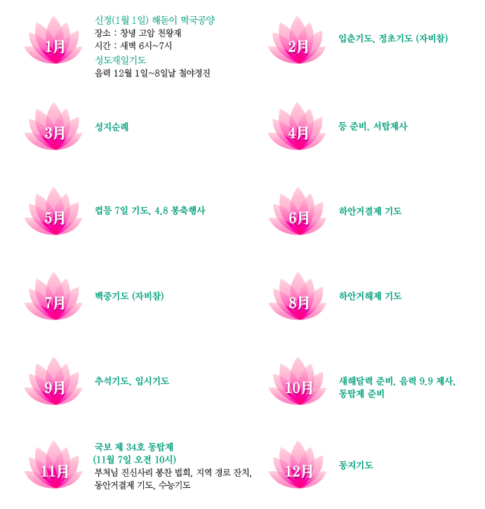 연중행사
